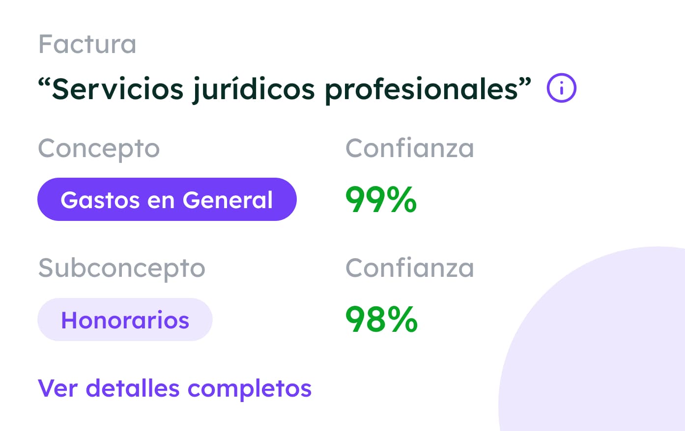 Categorización con IA